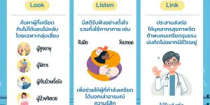 3ส เยียวยาใจ ผู้ประสบภัยน้ำท่วม