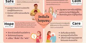 วัคซีนใจชุมชน