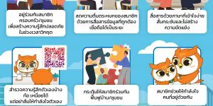 แนวปฏิบัติสำหรับหัวหน้าครอบครัวผู้นำชุมชนเมื่อเกิดวิกฤตการสูบเสียรุนแรง