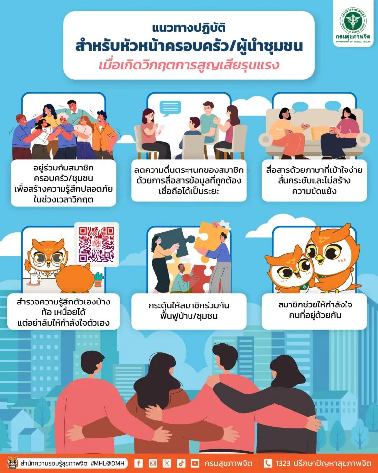 แนวปฏิบัติสำหรับหัวหน้าครอบครัวผู้นำชุมชนเมื่อเกิดวิกฤตการสูบเสียรุนแรง