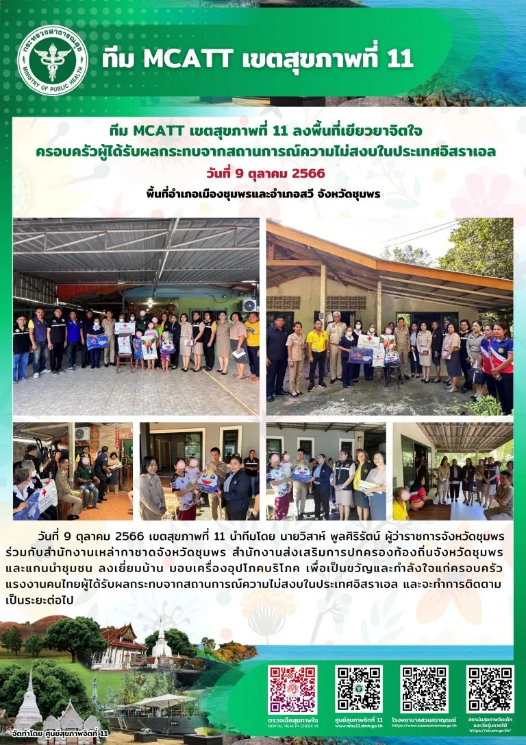 ทีม MCATT เขตสุขภาพที่ 11 ลงพื้นที่เยียวยาจิตใจครอบครัวผู้ได้รับผลกระทบจากสถานการณ์ความไม่สงบในประเทศอิสราเอล อำเภอเมืองและอำเภอสวี จังหวัดชุมพร 9 ตุลาคม 2566
