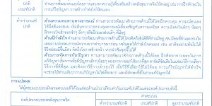 แบบประเมินพลังสุขภาพจิต (RQ ฉบับ 20ข้อ)