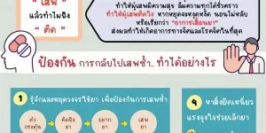 รู้ทันสัญญานเสี่ยงก่อความรุนแรง_Page_1