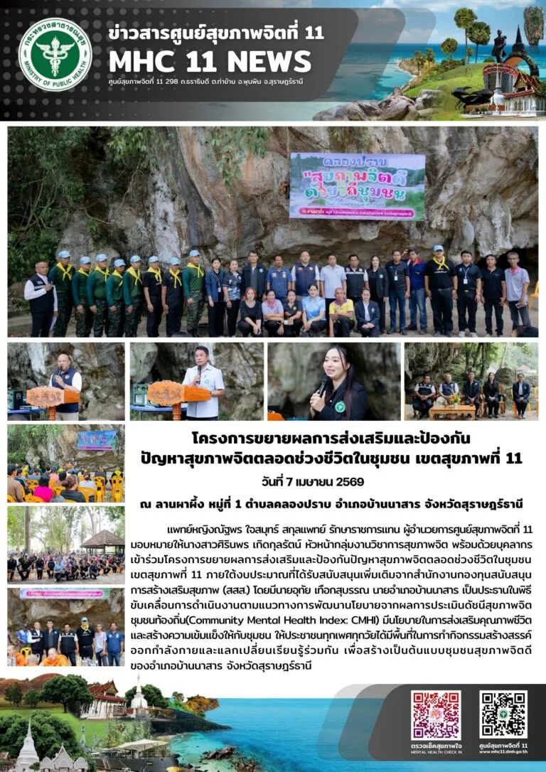 ส่งเสริมและป้องกันปัญหาสุขภาพจิตตลอดช่วงชีวิตในชุมชน 07 04 2569