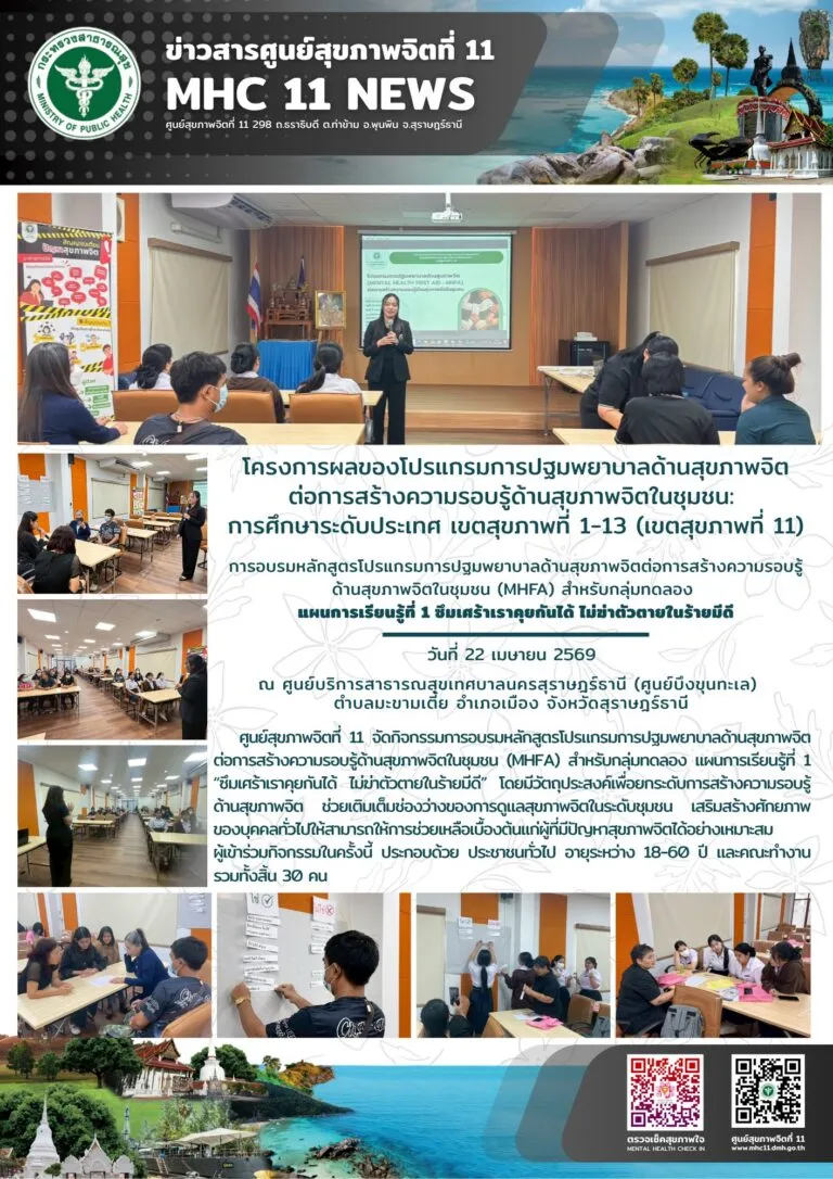 อบรม_MHFA_แผน1_ซึมเศร้า_ศสจ11_สุราษฎร์_22_04_2026